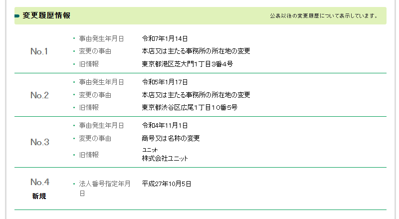 法人サイト