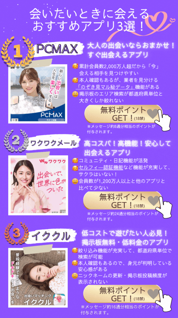 Dating Ranking