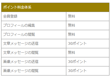 リピアイの料金