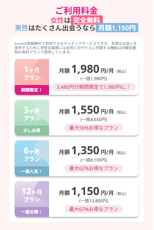 aune料金表