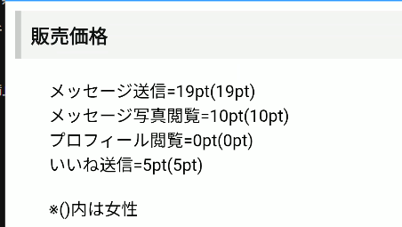 PPAROのポイント表